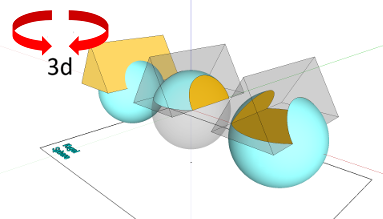 Geometrie; Körper mit gekrümmten Flächen; Kugel, Dreikant; Körper - Durchdringung mit Körper